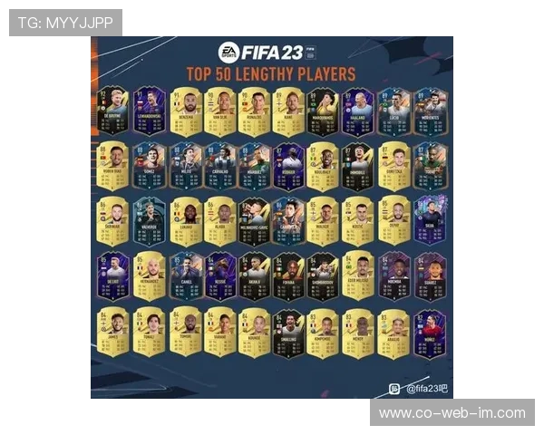 FIFA足球世界两周年纪念球星培养价值分析及推荐 FIFA足球世界两周年纪念球星培养价值分析及推荐